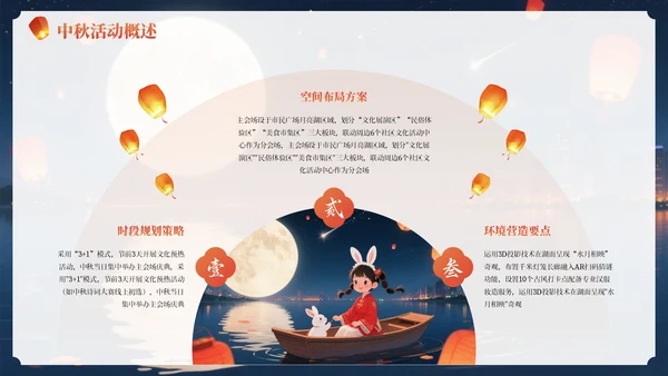 红色中国风中秋佳节活动庆典通用PPT模板