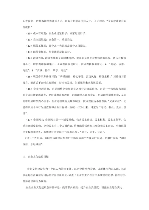 X集团有限公司企业文化建设规划方案.docx