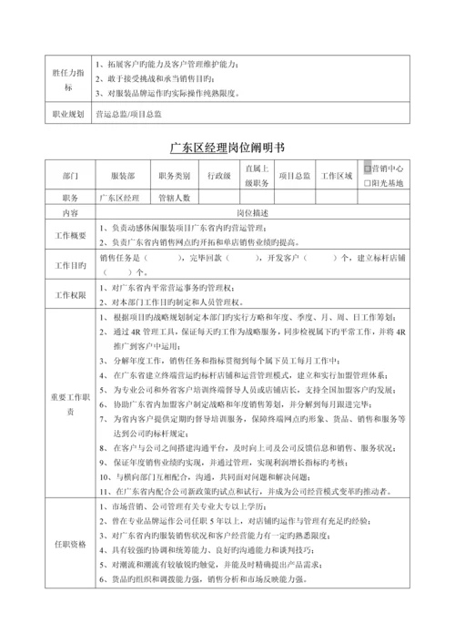 总监助理岗位专项说明书.docx