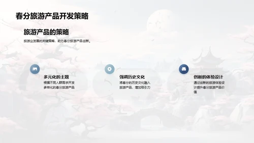 春分旅游的价值挖掘