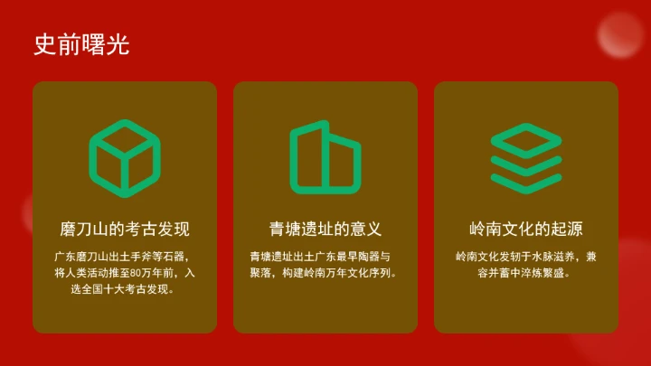 大力传承弘扬岭南文化ppt课件