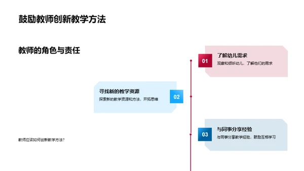 培育幼儿全人素质