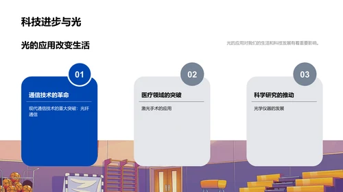 初中光学性质探究PPT模板