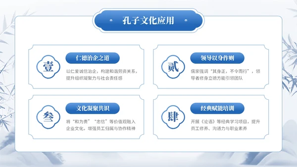 蓝色中国风通用型孔子诞辰文化宣传PPT模板