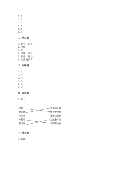 部编版四年级上册道德与法治期中测试卷附答案（满分必刷）.docx