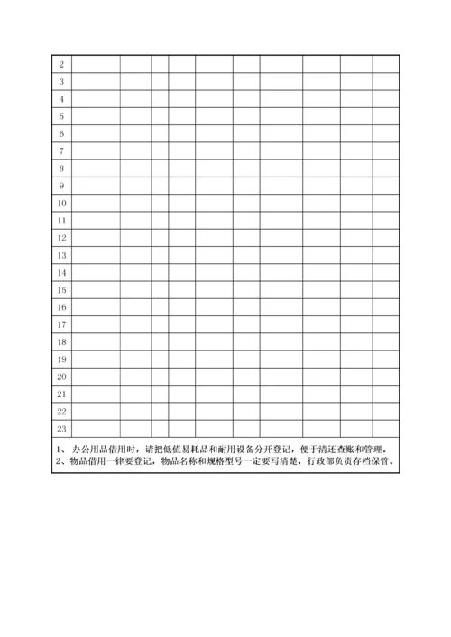 005办公用品管理制度.docx