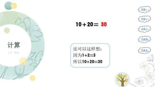 第6单元《整十数加、减整十数》（课件）人教版一年级下册数学（共25张PPT）