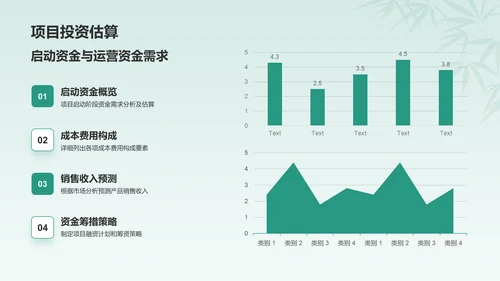 绿色水墨风挑战杯创业计划书PPT模板