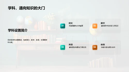 四年级学习全攻略