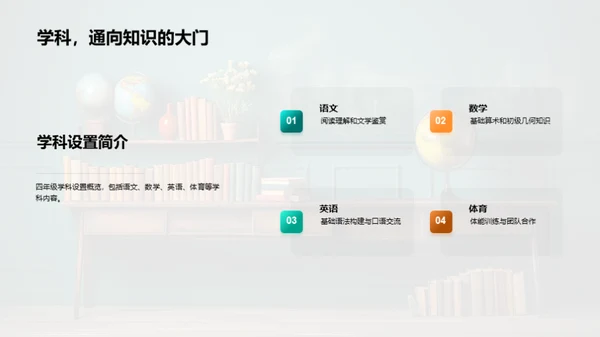四年级学习全攻略