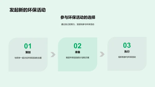四年级环保行动启动PPT模板