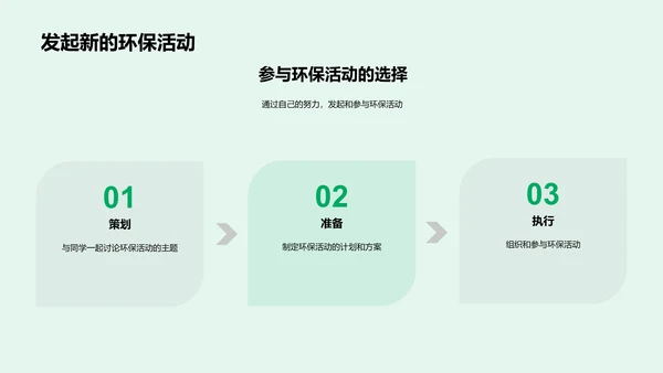 四年级环保行动启动PPT模板