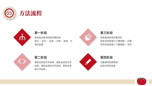 黄色插画番茄工作法培训PPT课件管理
