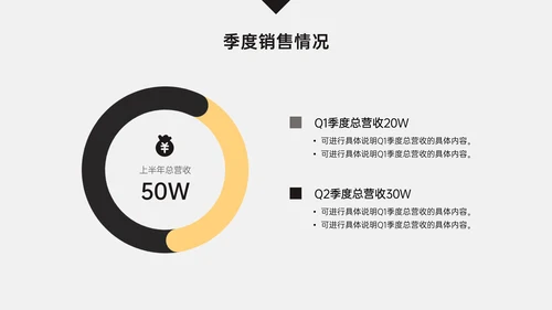 简约风销售年中总结