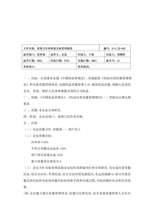 大药房有限公司质量管理体系文件模板.docx