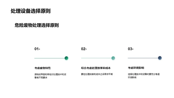 危废之治：责任与未来