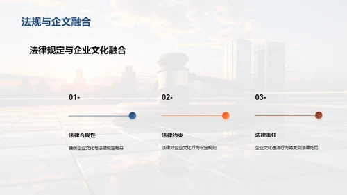 构建法律合规的企业文化