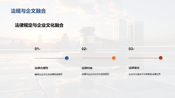 构建法律合规的企业文化