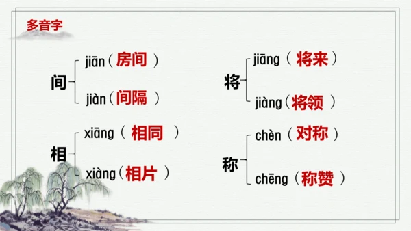 【学霸提优】统编版语文五上（ 第二单元重难点梳理复习）（课件）