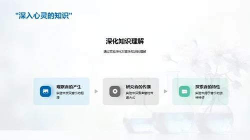 音乐实验揭秘