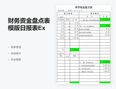 财务资金盘点表模版日报表Excel表格