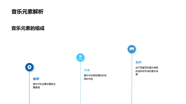 深度解析音乐鉴赏