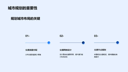 全球交通拥堵问题与解决方案