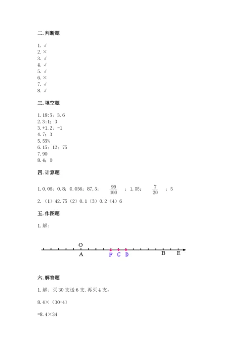 沪教版数学六年级下册期末检测试题精品（典型题）.docx