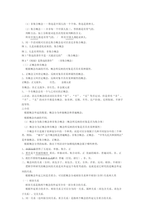 《逻辑学》重点知识整合.docx