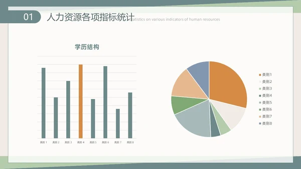 莫兰迪手绘植物插画简约风人力资源工作总结汇报PPT模板人力资源工作汇报
