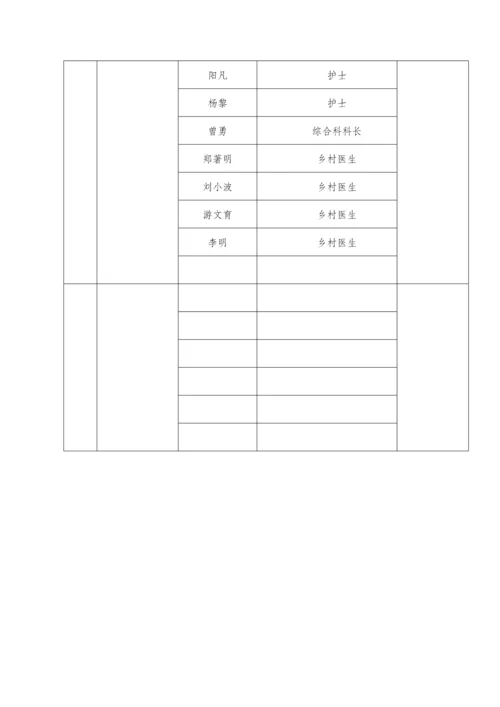 家庭医生签约式服务工作实施方案.docx