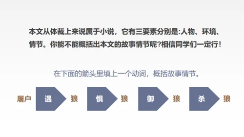 蒲松龄《狼》语文教学通用PPT教学课件