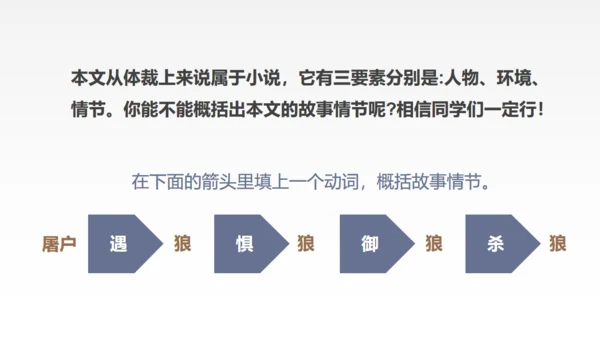 蒲松龄《狼》语文教学通用PPT教学课件
