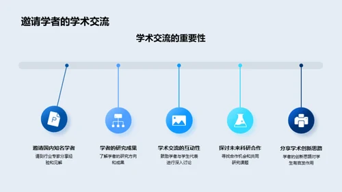 科研之路揭秘