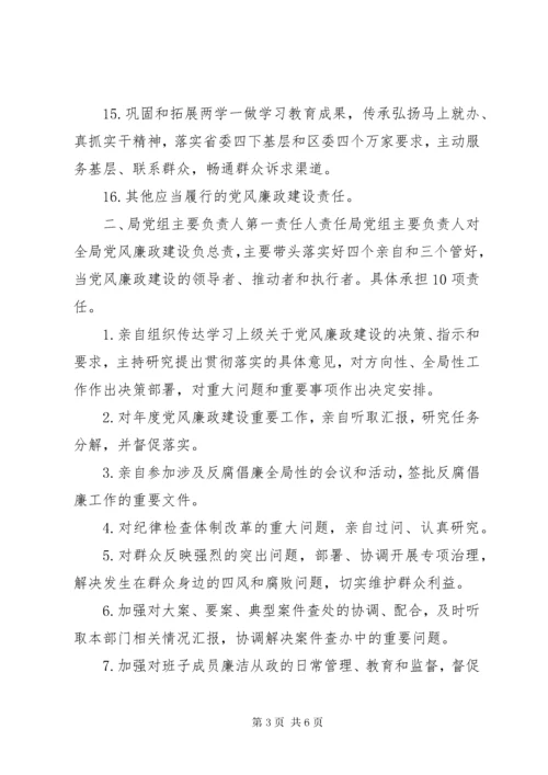 4落实全面从严治党主体责任清单.docx