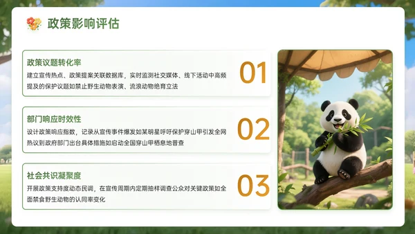 绿黄色3D关于世界动物日宣传活动主题PPT模板