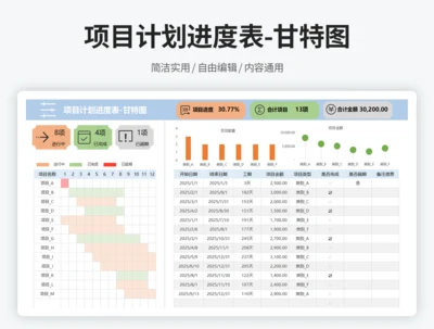 项目计划进度表-甘特图