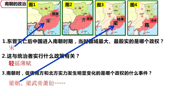 统编七年级上第18课  东晋南朝政治和江南地区开发    课件