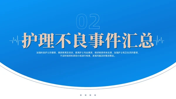 蓝色渐变色商务风护理质控工作总结共探护理质量医疗培PPT模板