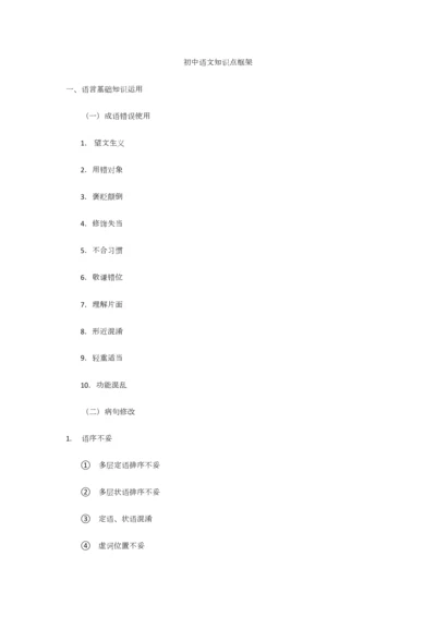 2023年初中语文知识点框架.docx