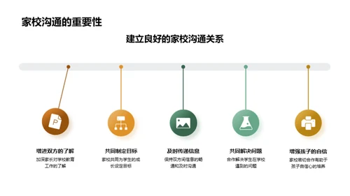 培育成长的家校共筑