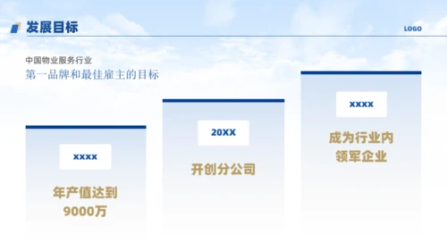 物业公司宣传介绍通用PPT模板