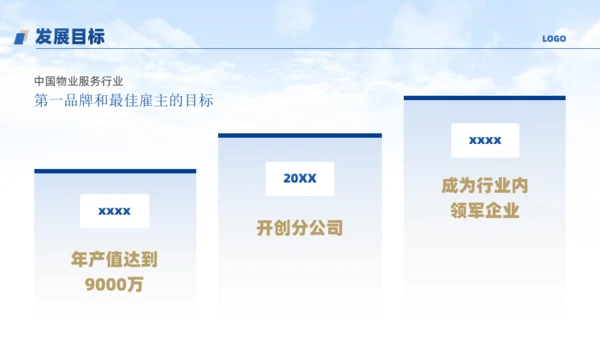 物业公司宣传介绍通用PPT模板