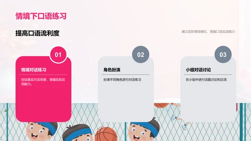 英语口语实战报告PPT模板