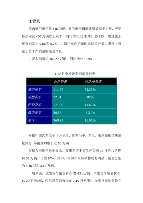 X融资租赁公司运营专题方案正式版.docx