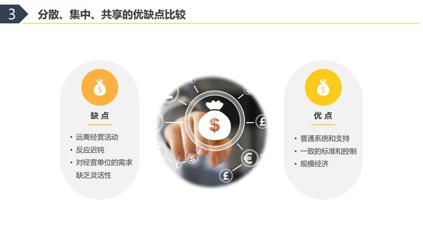 彩色水彩简约商务财务共享服务实训总结企业培训PPT财务知识培训
