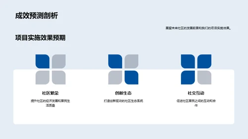 智慧社区的未来路径