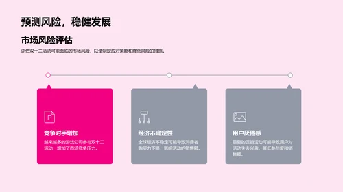 双十二活动策划PPT模板