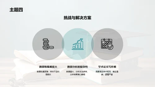 跨界探索：学术创新