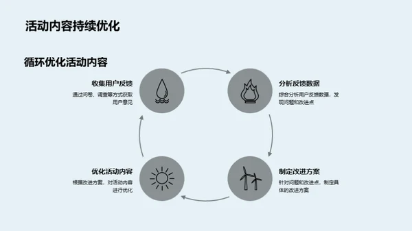 秋分旅游新媒体营销